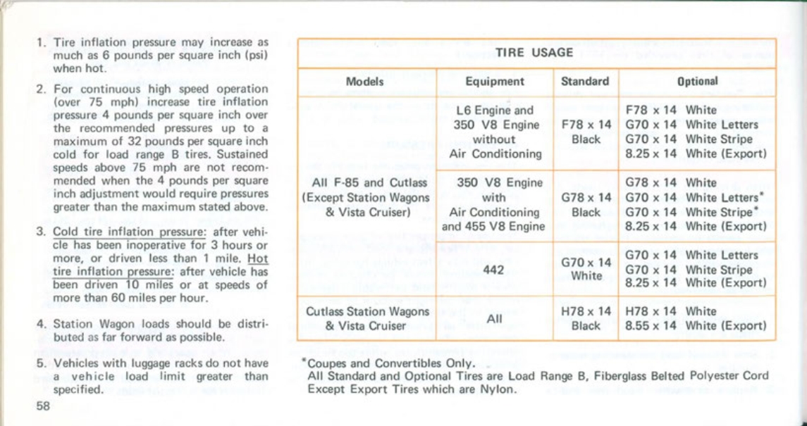 n_1971 Oldsmobile Cutlass Manual-58.jpg